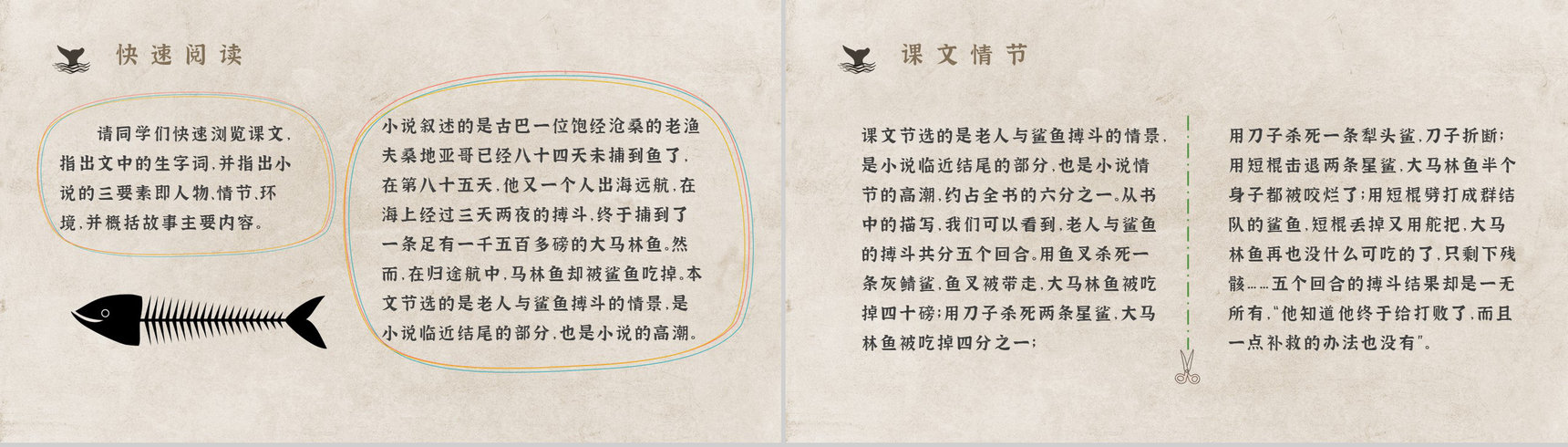 知识点梳理教育培训海明威《老人与海》艺术特色名著PPT模板-6