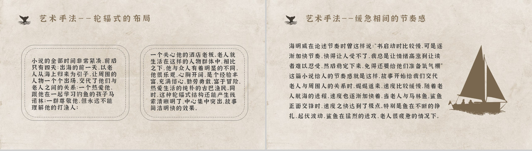 知识点梳理教育培训海明威《老人与海》艺术特色名著PPT模板-10