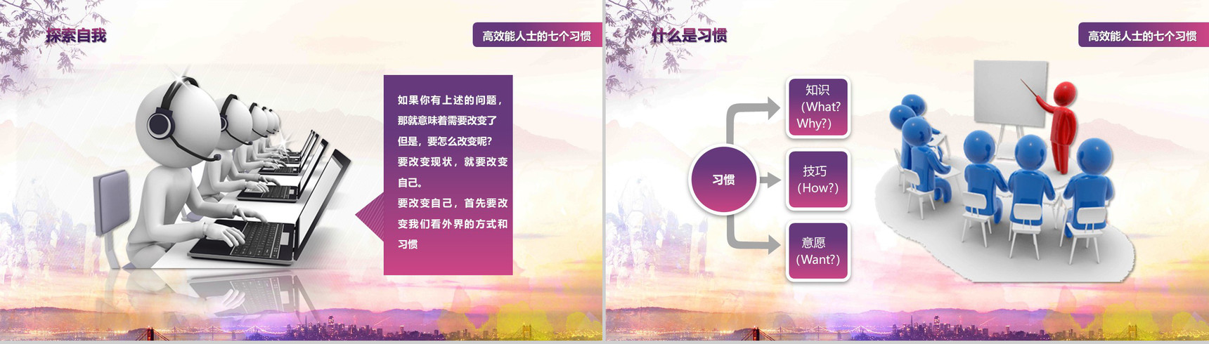 中国风高效能人士的七个习惯PPT模板-3
