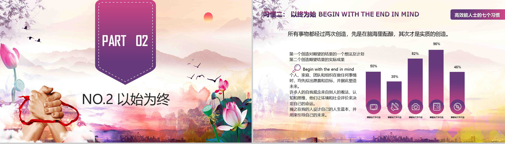 中国风高效能人士的七个习惯PPT模板-8