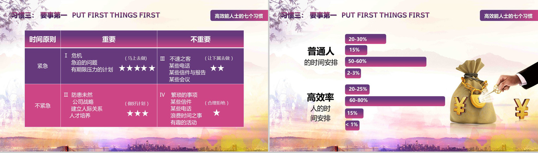 中国风高效能人士的七个习惯PPT模板-13