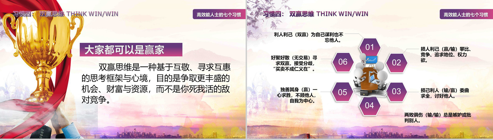 中国风高效能人士的七个习惯PPT模板-15