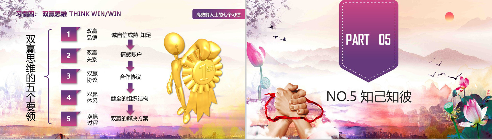 中国风高效能人士的七个习惯PPT模板-16
