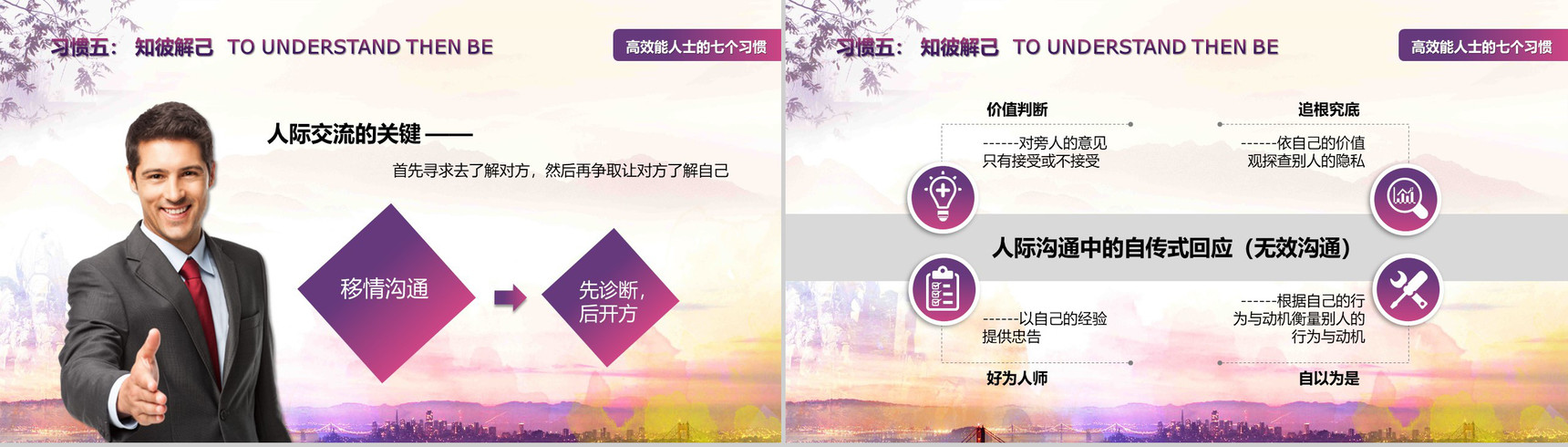中国风高效能人士的七个习惯PPT模板-17