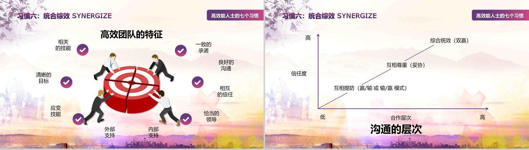 中国风高效能人士的七个习惯PPT模板-20