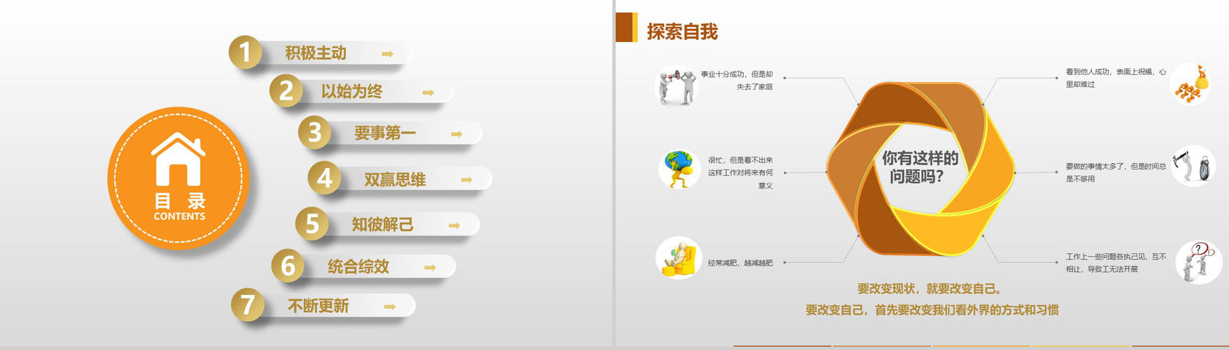 小清新高效能人士的七个习惯PPT模板-2