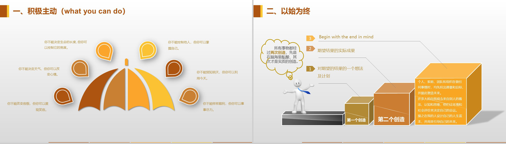 小清新高效能人士的七个习惯PPT模板-4
