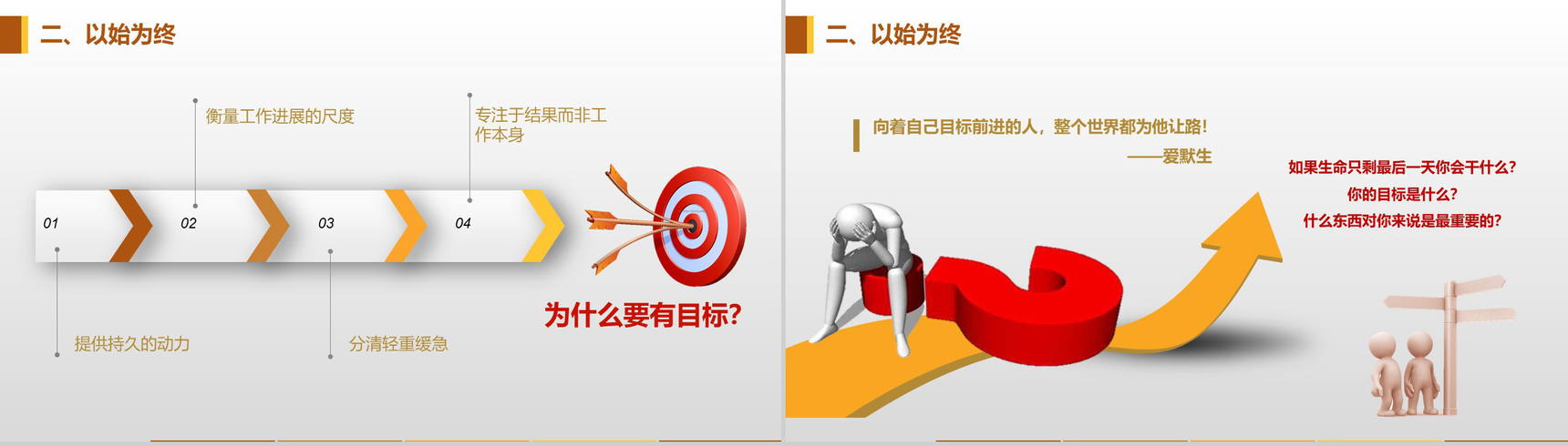 小清新高效能人士的七个习惯PPT模板-5