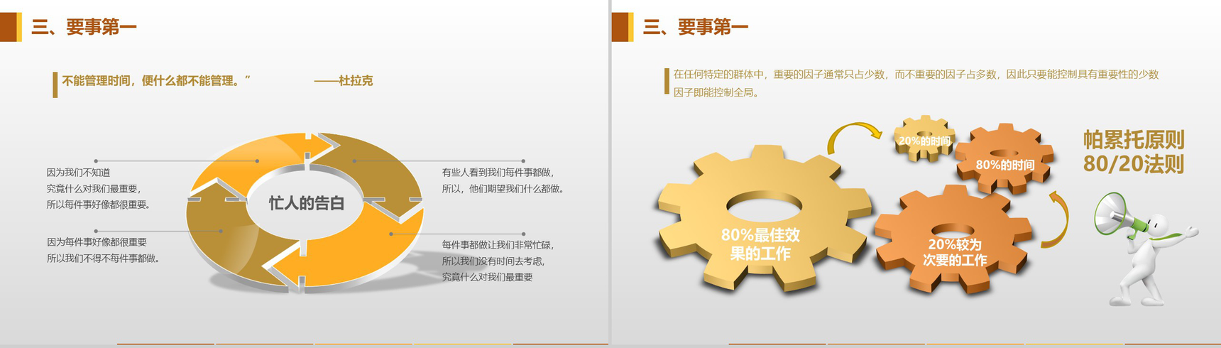 小清新高效能人士的七个习惯PPT模板-6