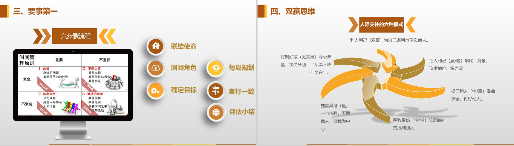 小清新高效能人士的七个习惯PPT模板-7
