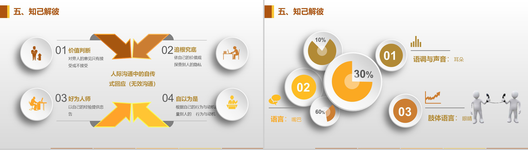 小清新高效能人士的七个习惯PPT模板-9