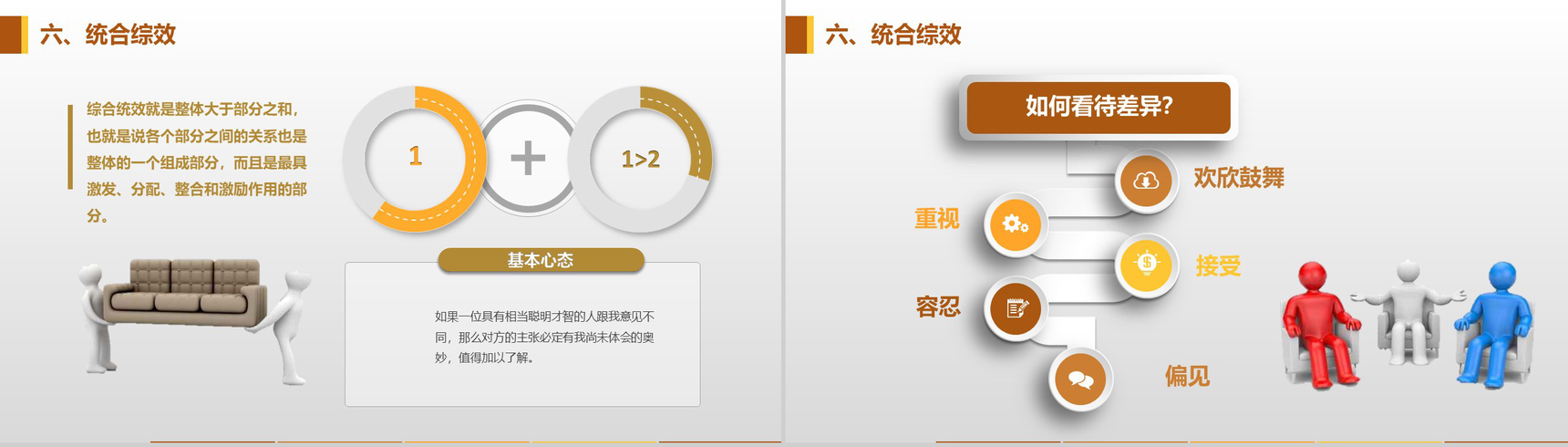 小清新高效能人士的七个习惯PPT模板-10