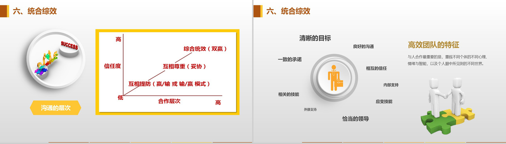 小清新高效能人士的七个习惯PPT模板-11