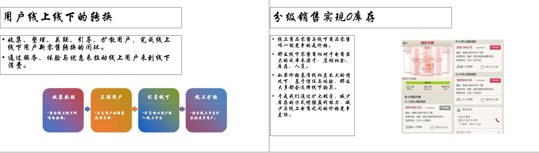 白色简约新零售结局方案PPT模板-23
