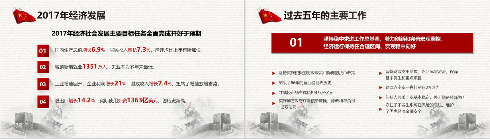 聚焦中国两会政府工作报告全文解读PPT模板-16