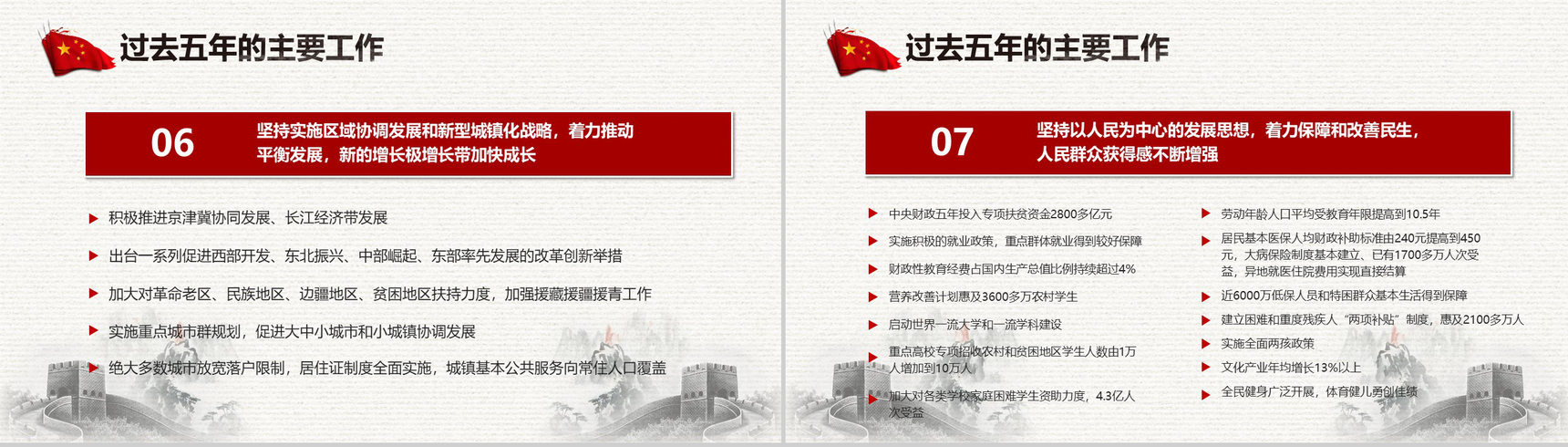 聚焦中国两会政府工作报告全文解读PPT模板-20