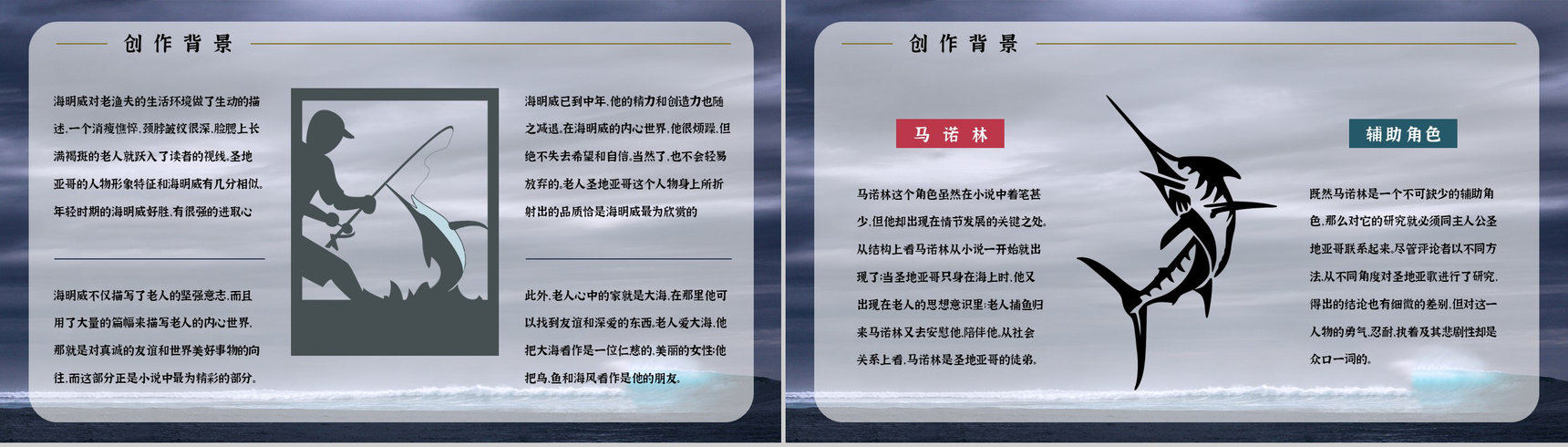《老人与海》海明威所著书籍简介导读好词好句摘抄及赏析PPT模板-3