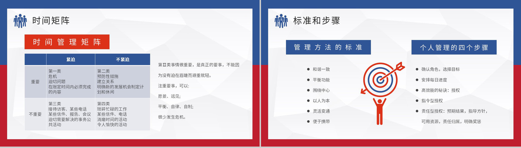 《高效能人士的七个习惯》企业管理书籍推荐史蒂芬柯维里程碑式著作分享PPT模板-12