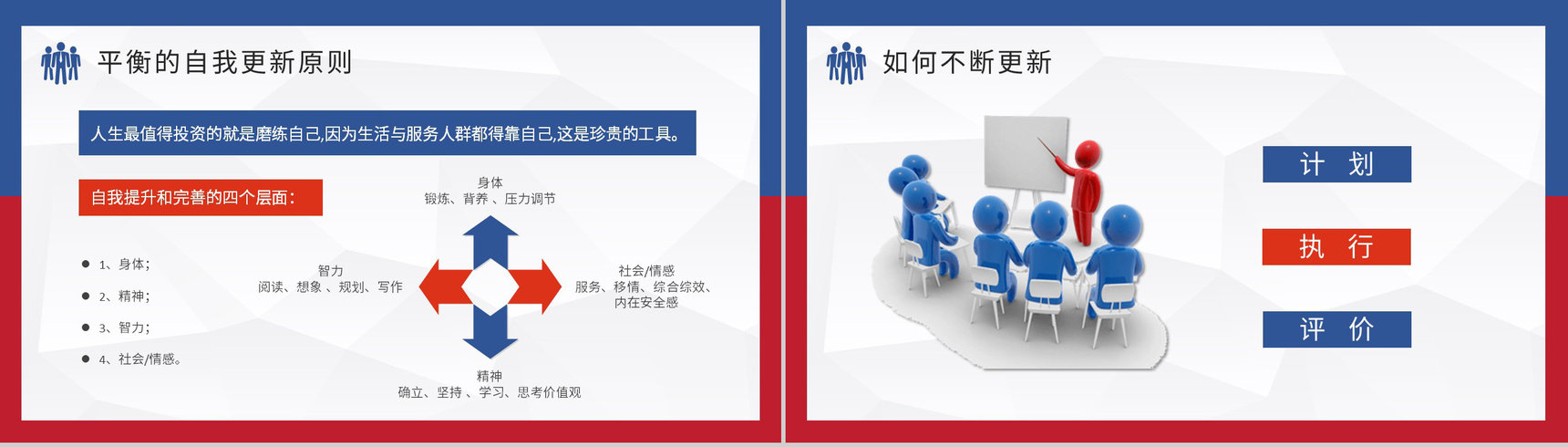 《高效能人士的七个习惯》企业管理书籍推荐史蒂芬柯维里程碑式著作分享PPT模板-18