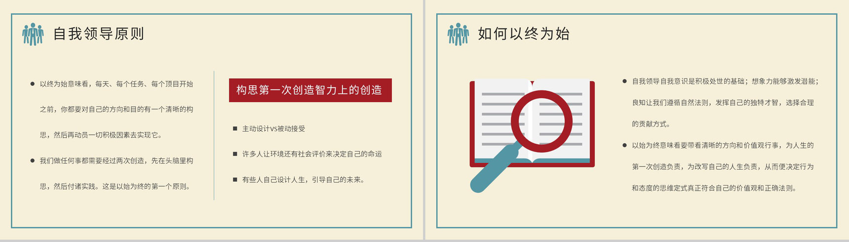 好书推荐之《高效能人士的七个习惯》读书分享史蒂芬柯维作品阅读体会交流PPT模板-10