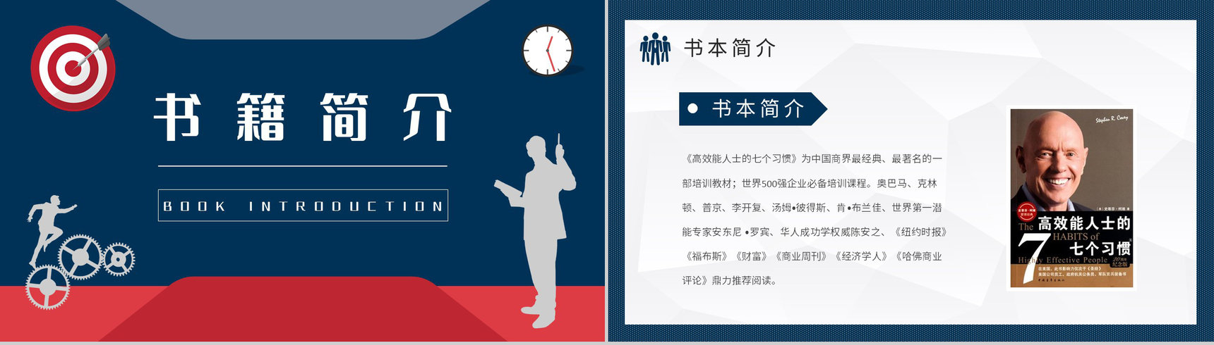 企业管理书籍推荐之史蒂芬柯维《高效能人士的七个习惯》读书笔记分享PPT模板-2