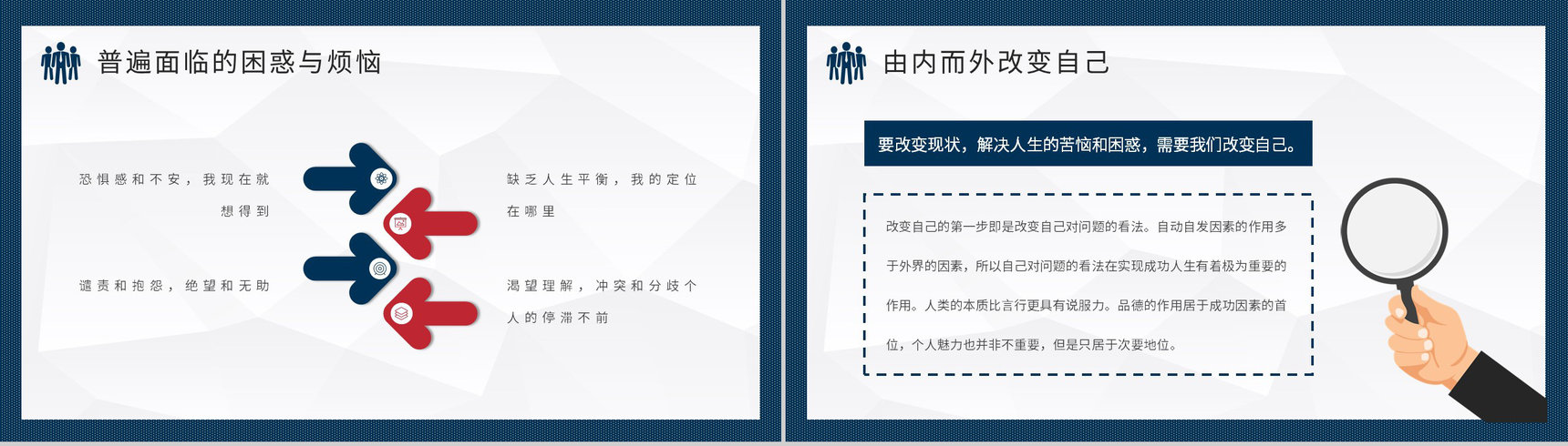 企业管理书籍推荐之史蒂芬柯维《高效能人士的七个习惯》读书笔记分享PPT模板-4