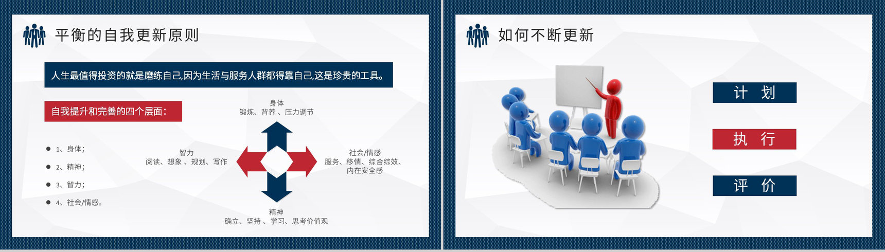 企业管理书籍推荐之史蒂芬柯维《高效能人士的七个习惯》读书笔记分享PPT模板-18