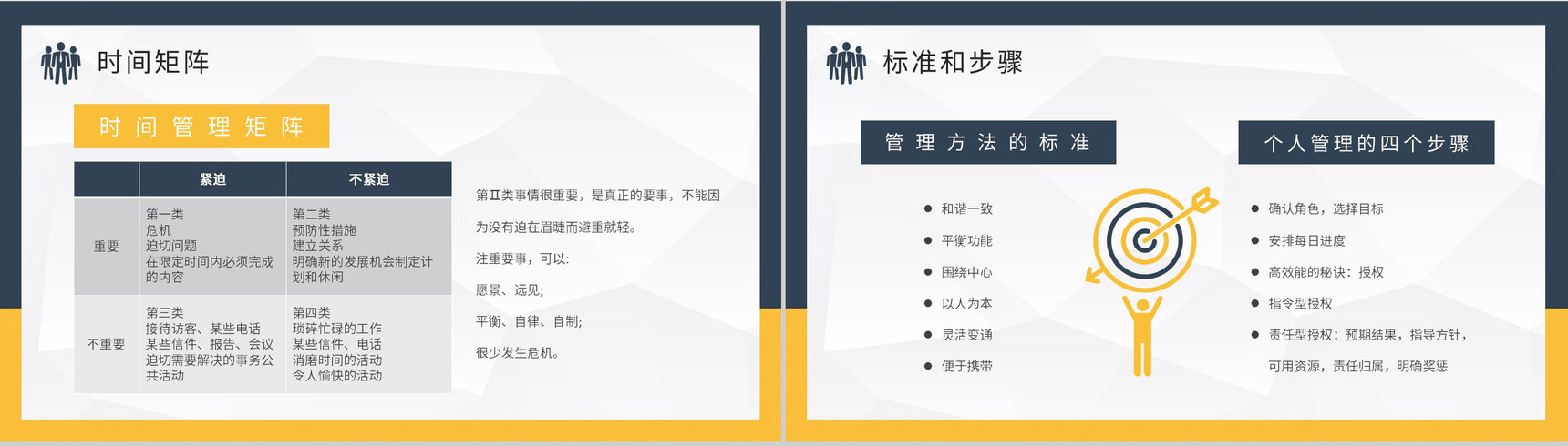 史蒂芬柯维经典必读作品分享推荐《高效能人士的七个习惯》读后感PPT模板-12