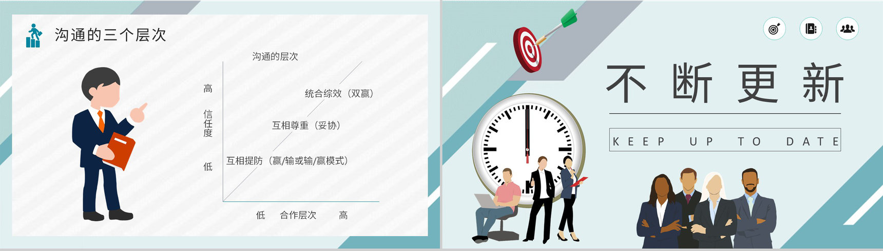 职场员工必读好书推荐之《高效能人士的七个习惯》史蒂芬柯维经典作品阅读PPT模板-17