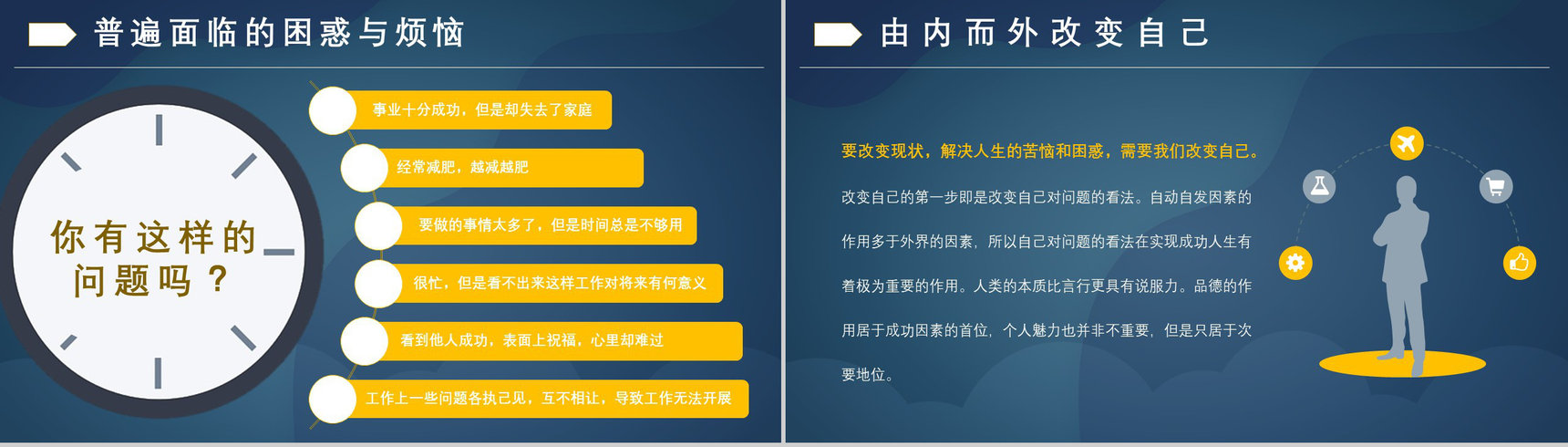 读书笔记好书推荐之史蒂芬柯维《高效能人士的七个习惯》分享阅读体会交流PPT模板-4