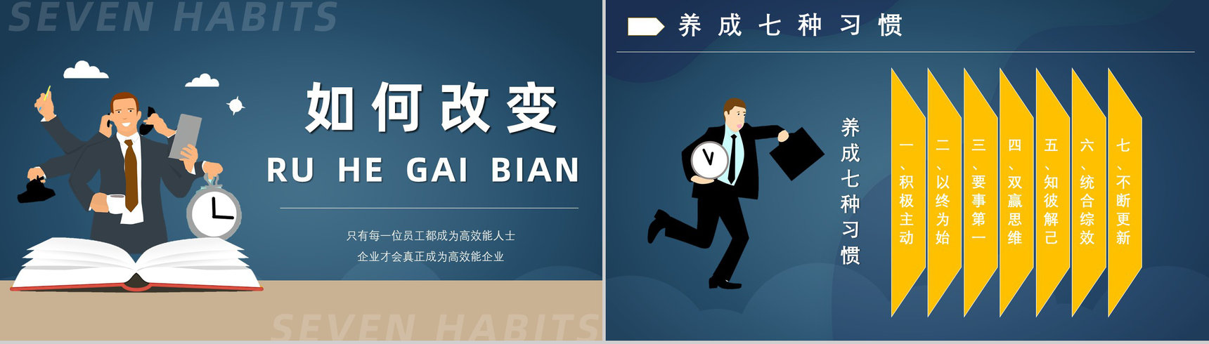 读书笔记好书推荐之史蒂芬柯维《高效能人士的七个习惯》分享阅读体会交流PPT模板-5