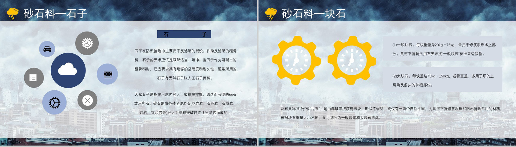 暴雨防洪防汛应急措施自救措施知识培训PPT模板-10
