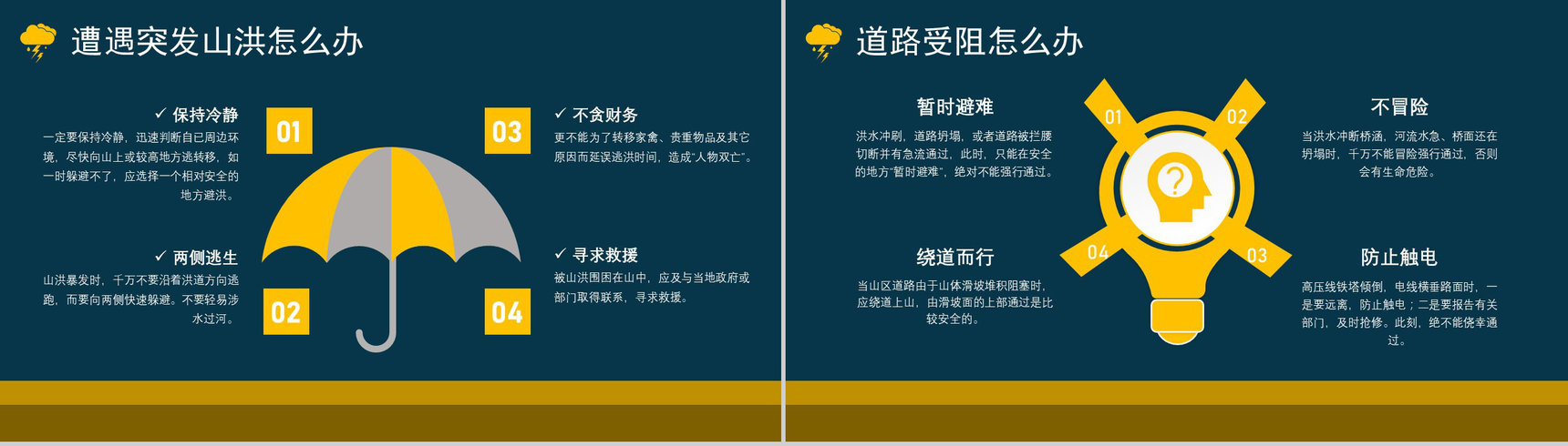 雨季城市防洪防汛知识科普校园安全教育宣传PPT模板-6
