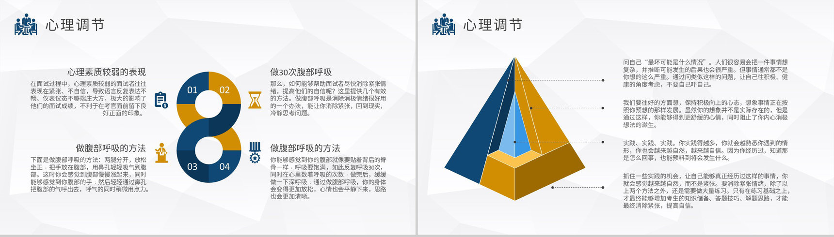 个人求职面试培训的内容总结常见问题及解答培训课件PPT模板-5