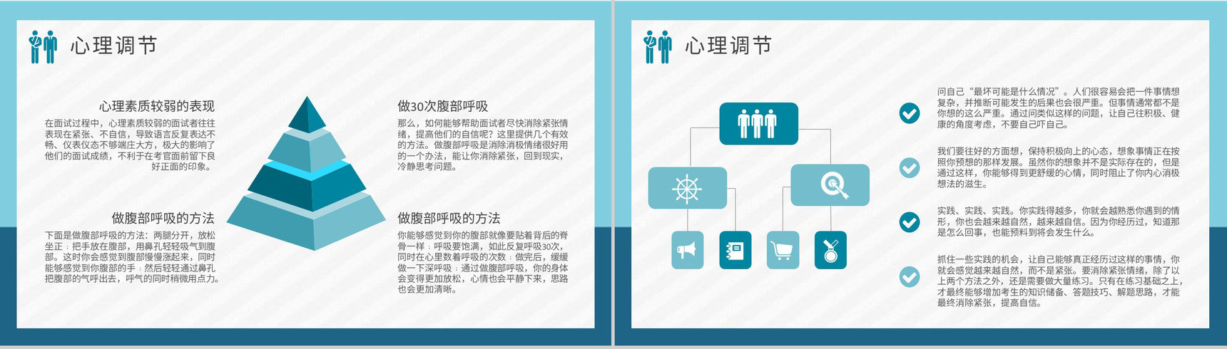 求职者面试礼仪培训心得体会沟通技巧知识学习总结PPT模板-5