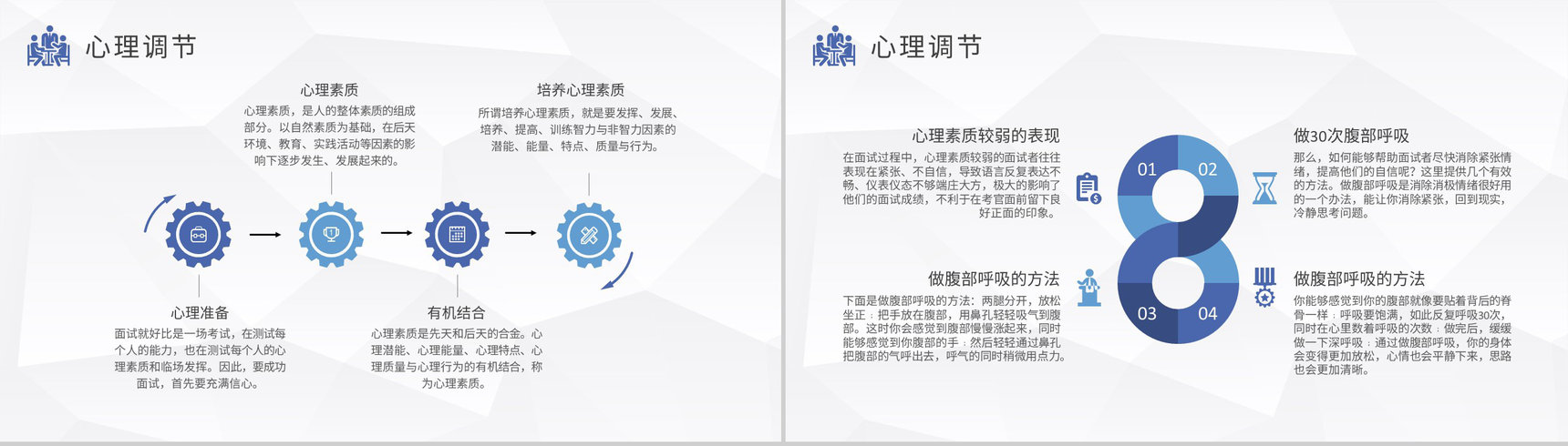 求职者心理调节方式总结面试通用话术培训心得体会PPT模板-3