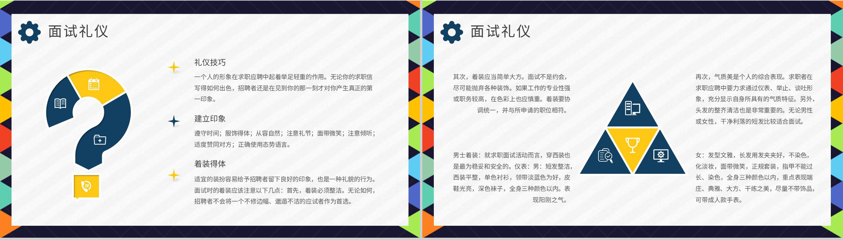 校园应届毕业生就业指导讲座面试培训的目的说明PPT模板-3