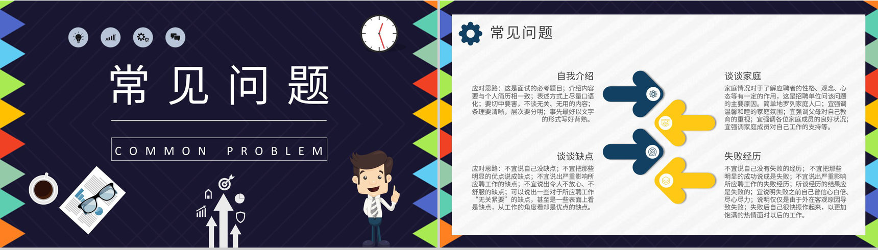 校园应届毕业生就业指导讲座面试培训的目的说明PPT模板-6