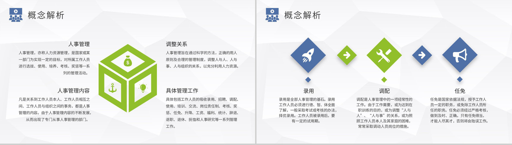 单位人事管理制度内容总结人力资源部门工作培训课件PPT模板-3