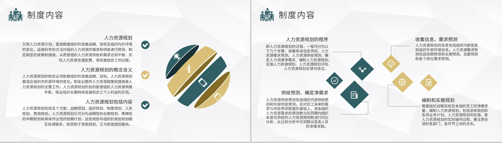 企业员工入职工作内容学习人事管理制度培训心得PPT模板-5