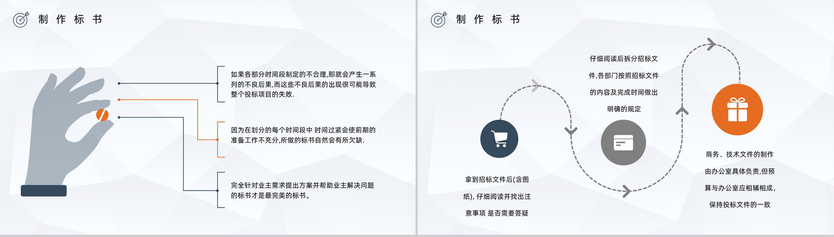单位投标书制作编制流程原则咨询学习新手投标商标书制作PPT模板-6