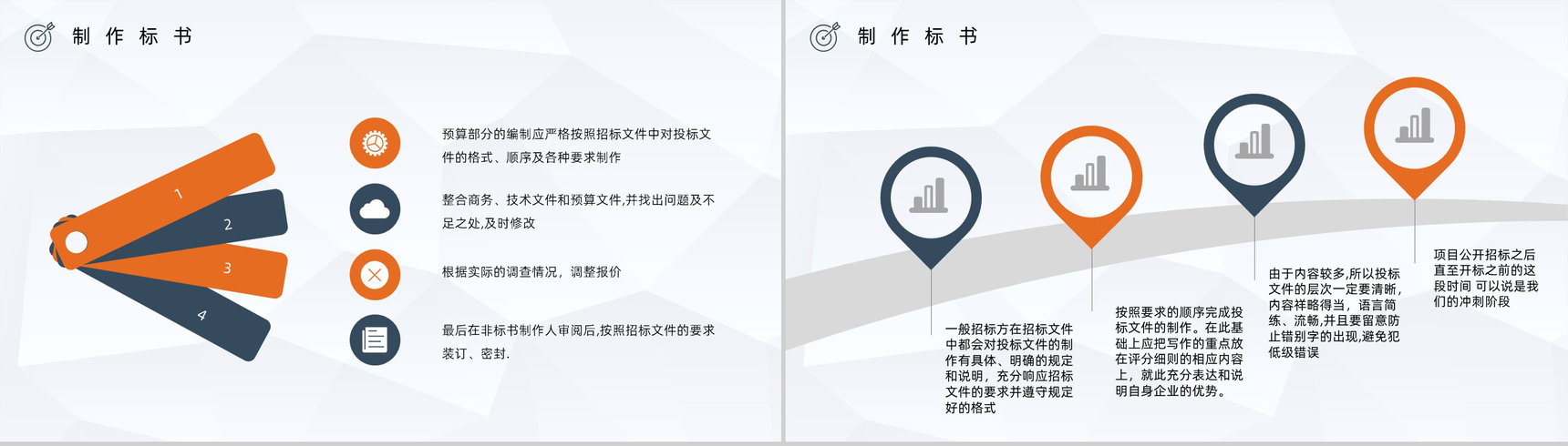 单位投标书制作编制流程原则咨询学习新手投标商标书制作PPT模板-7