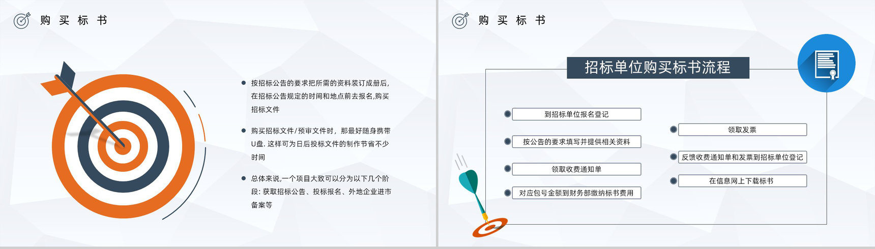 单位投标书制作编制流程原则咨询学习新手投标商标书制作PPT模板-10