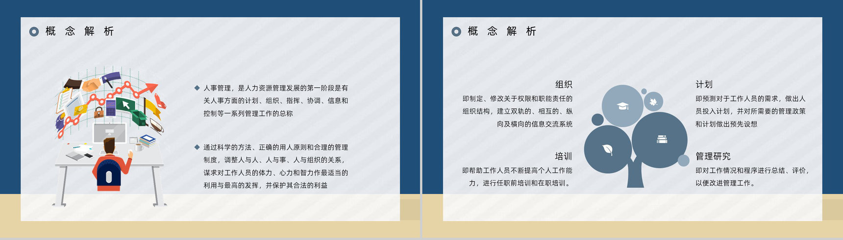 公司人力资源行政管理人事部门人员规章制度管理培训职员入职培训PPT模板-3