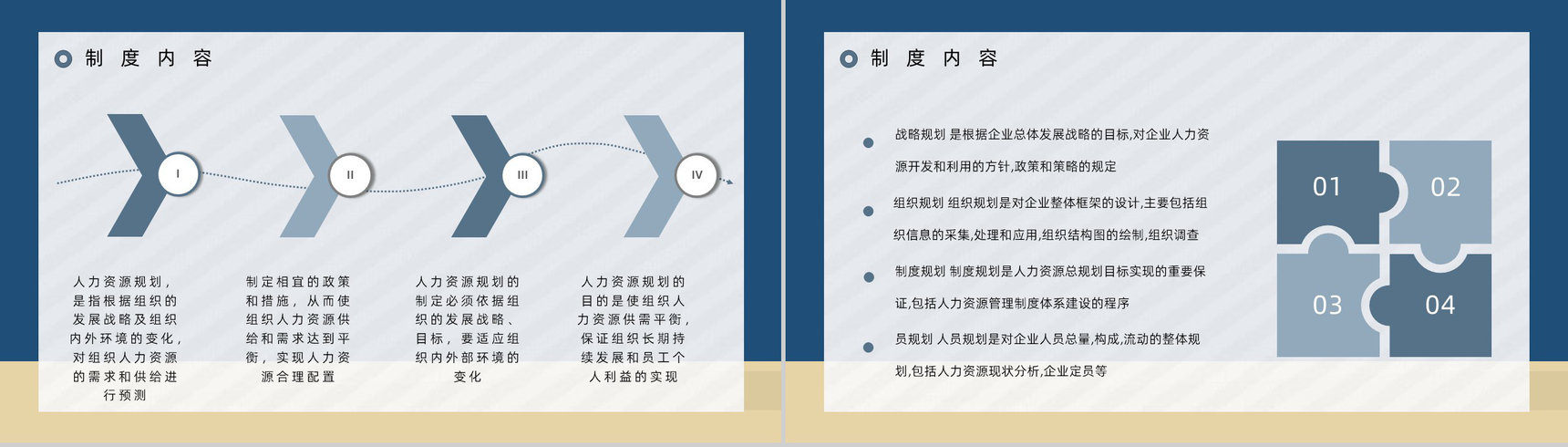公司人力资源行政管理人事部门人员规章制度管理培训职员入职培训PPT模板-5