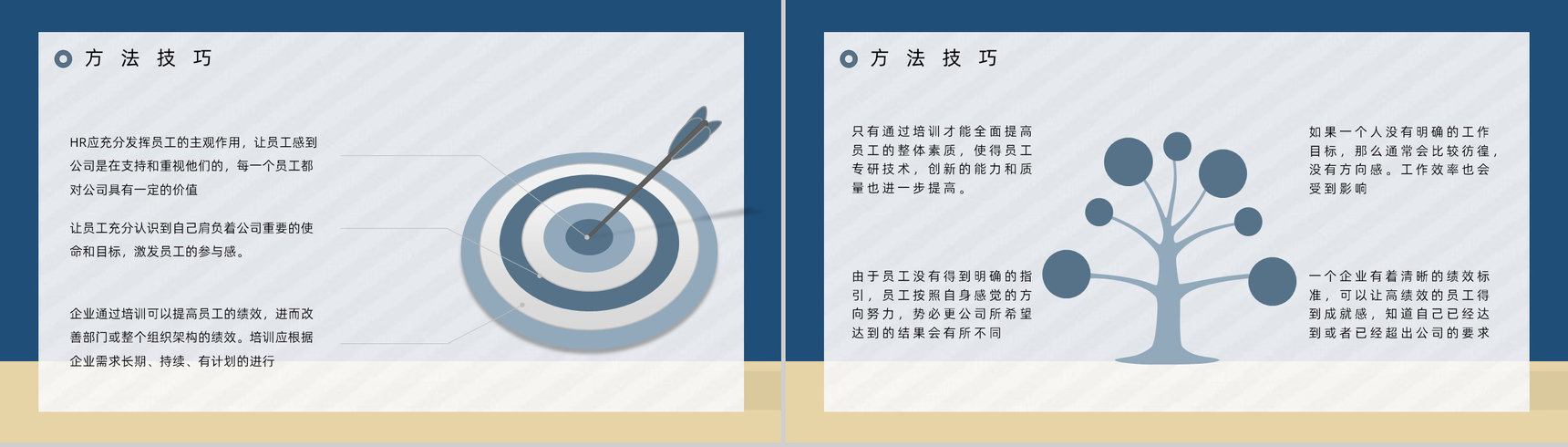 公司人力资源行政管理人事部门人员规章制度管理培训职员入职培训PPT模板-9