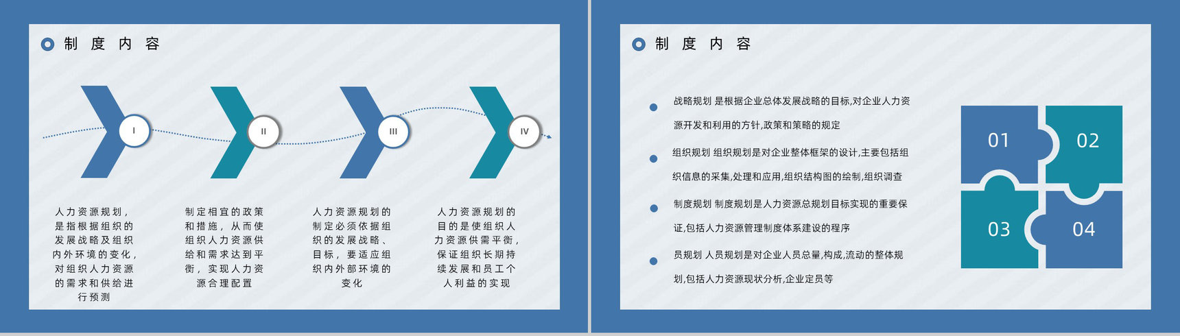 新员工入职岗前技能培训公司规章制度管理方案内容培训讲座PPT模板-5
