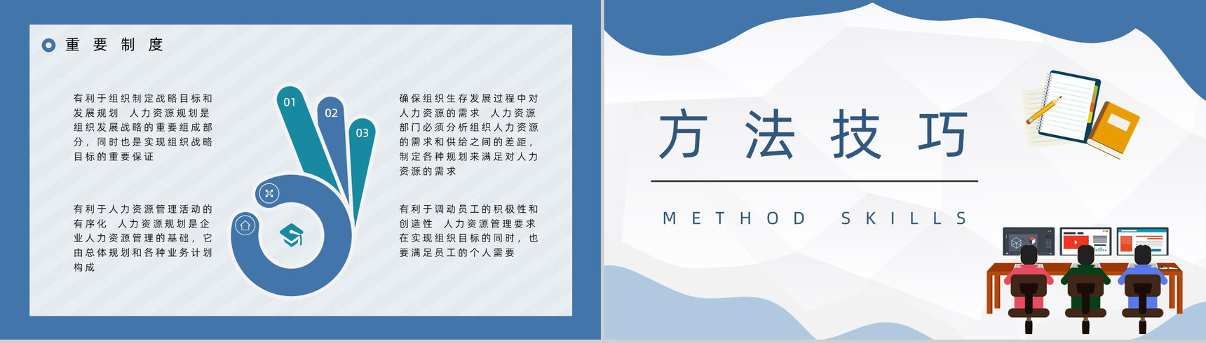新员工入职岗前技能培训公司规章制度管理方案内容培训讲座PPT模板-8