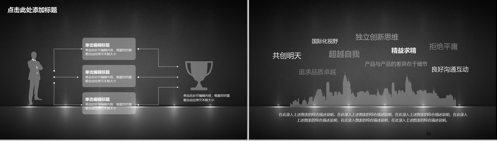中国邮政储蓄银行工作汇报年终总结PPT模板-18