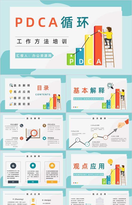 员工PDCA循环工作项目质量管理体系要求